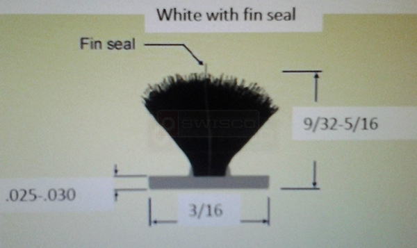 User submitted a diagram of wool pile.