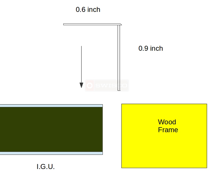 User submitted a diagram of snap-in glazing.
