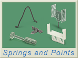 Springs and Points