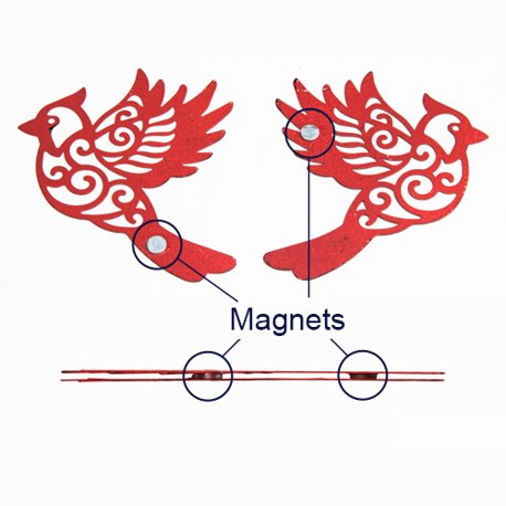 View of the inside of the magnetic screen saver set.