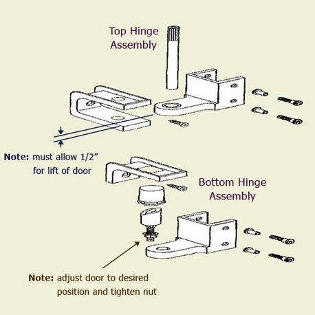 Installation diagram of the lavatory door bracket.
