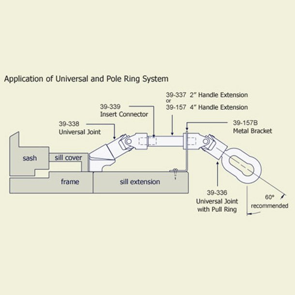 Diagram of the pole ring system.