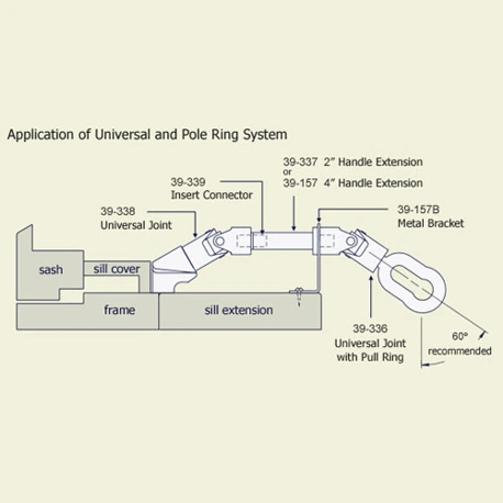 Diagram of the pole ring system.