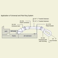 Diagram of the pole ring system.