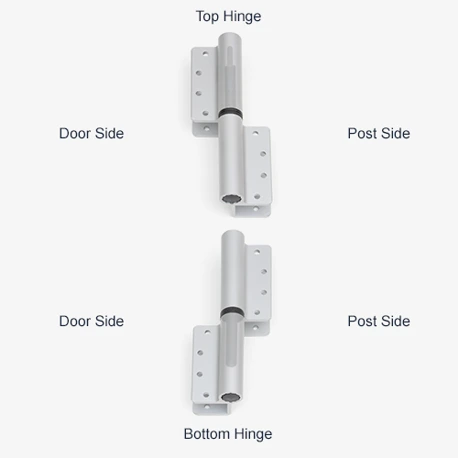 Diagram showing proper hinge orientation