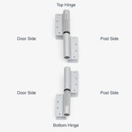 Diagram showing proper hinge orientation