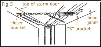Screen shop door chain