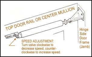 Positioning the 40-077 storm door closer for installation.