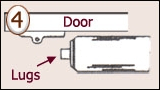 Figure 4: lugs