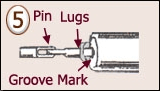 Figure 5: pin