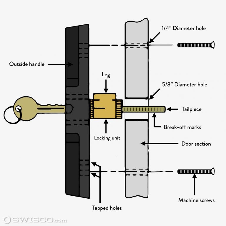 82-306 Installation Diagram