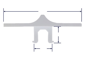 Lever Important Measurements