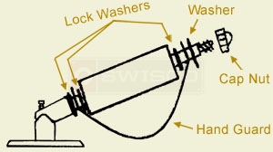 Illustration of how to replace the E.Z.D. Glazer handle
