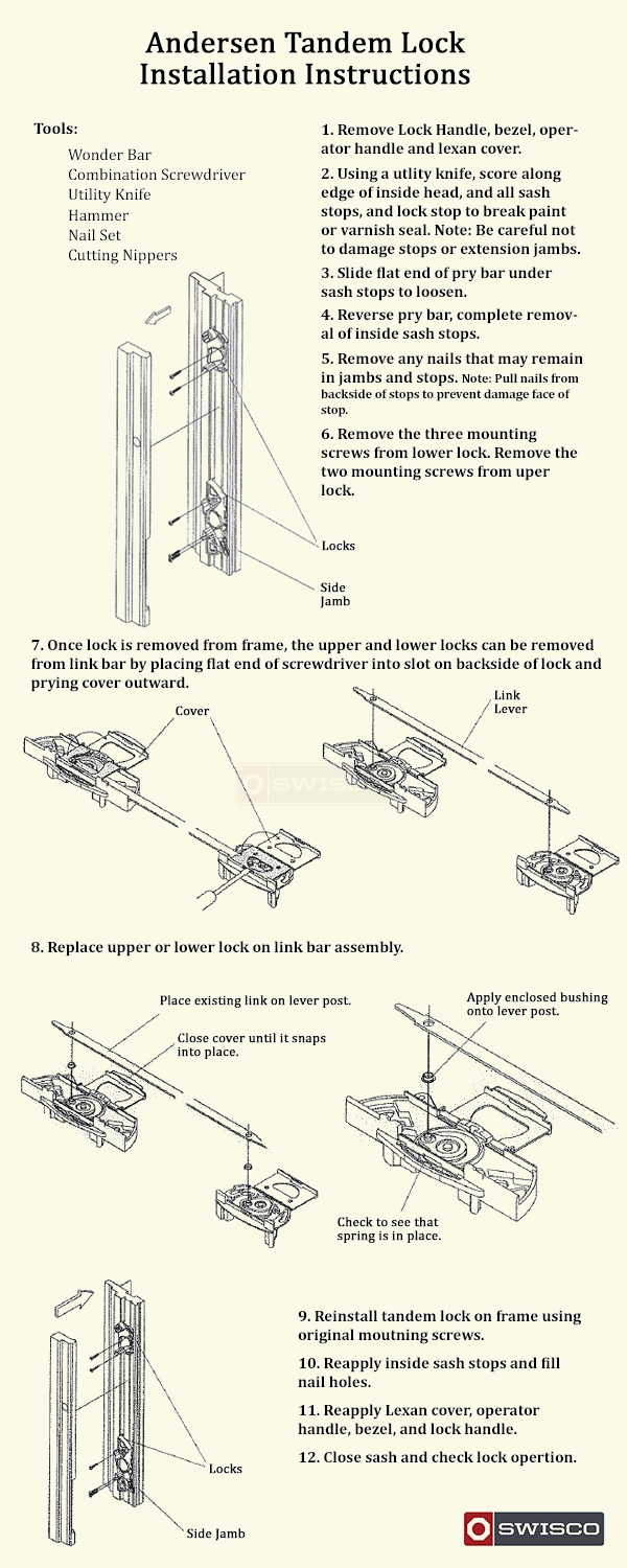 Instructions for Swisco 38-147 and 38-148 Andersen Tandem Lock.