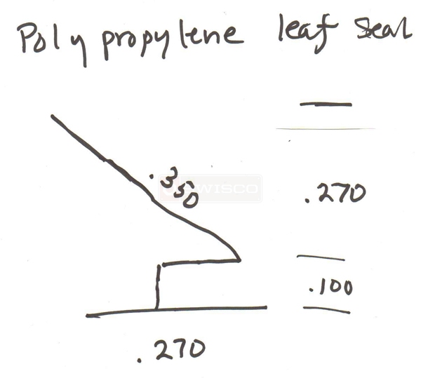 User submitted a diagram of weather seal.