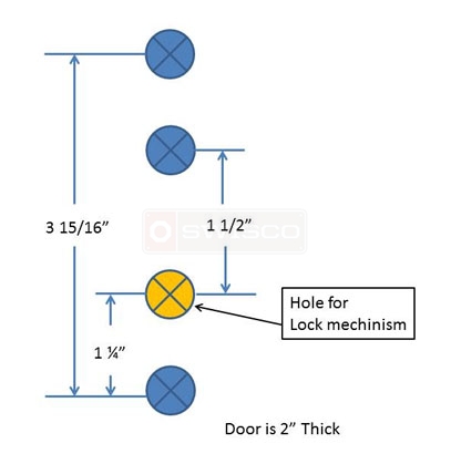 A customer submitted illustration of their patio door handle holes.