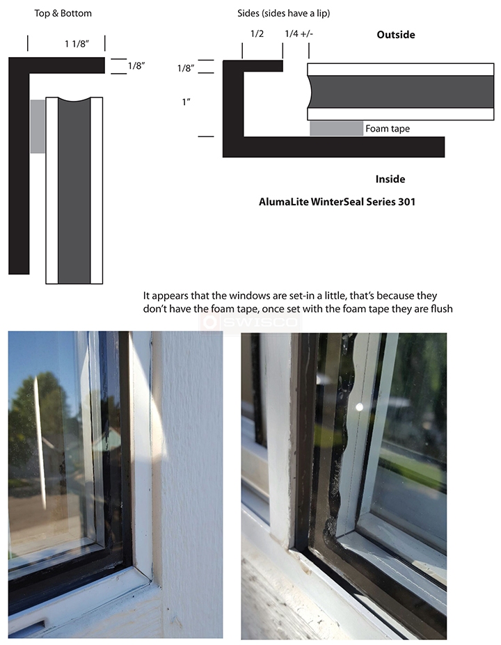 User submitted photos of snap-in glazing.