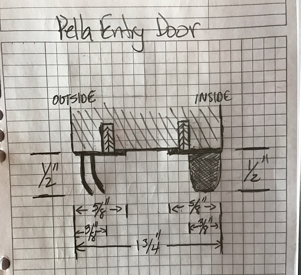 Pella drawing