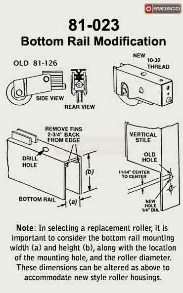 Guide on roller modification.
