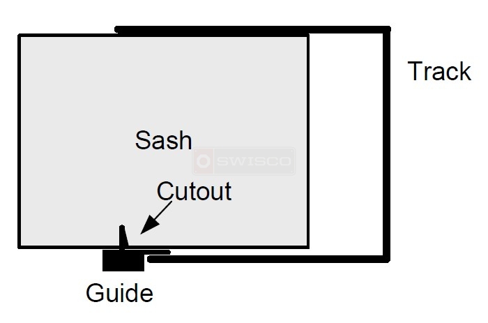 Track diagram