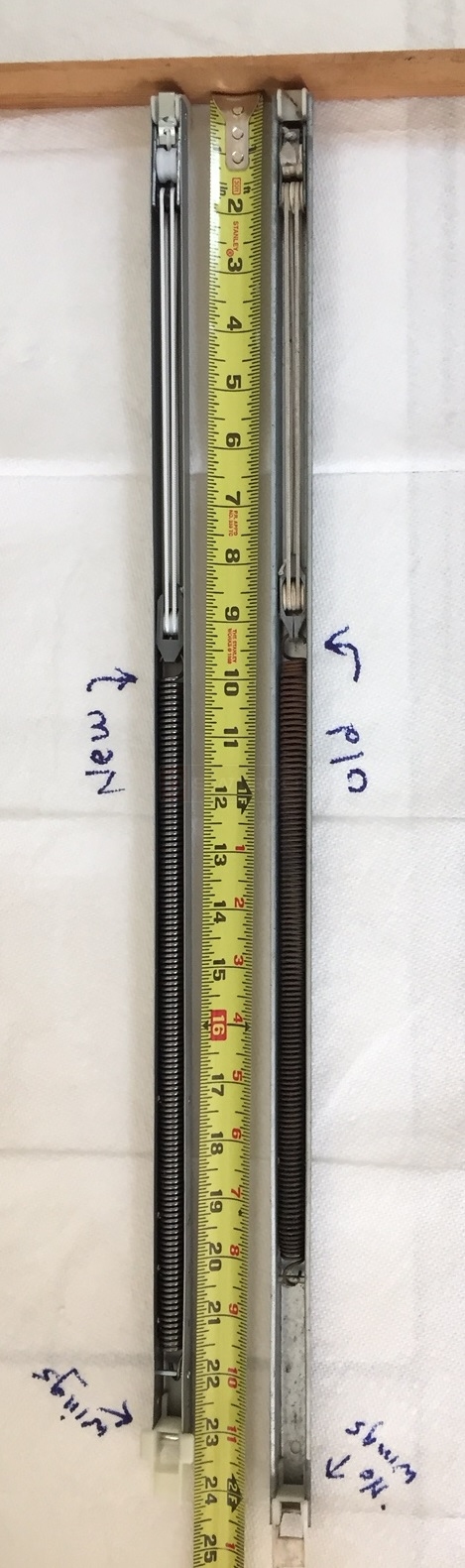 channel balance