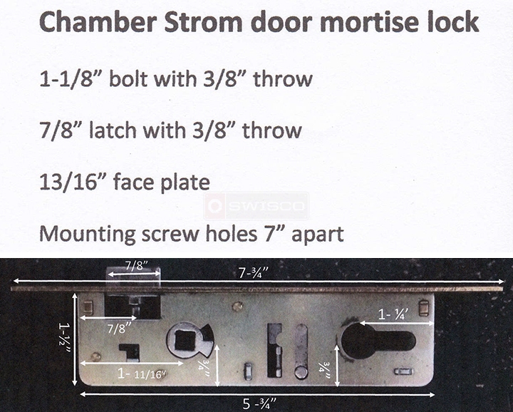 User submitted photos of a mortise lock.