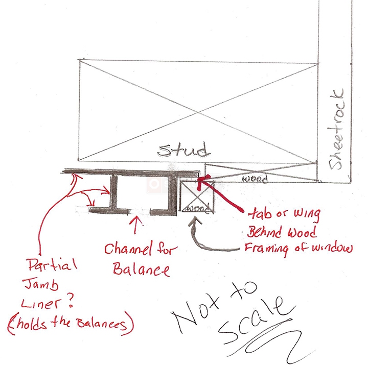 User submitted a diagram of window hardware.