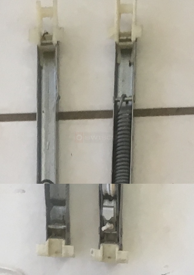 channel balance