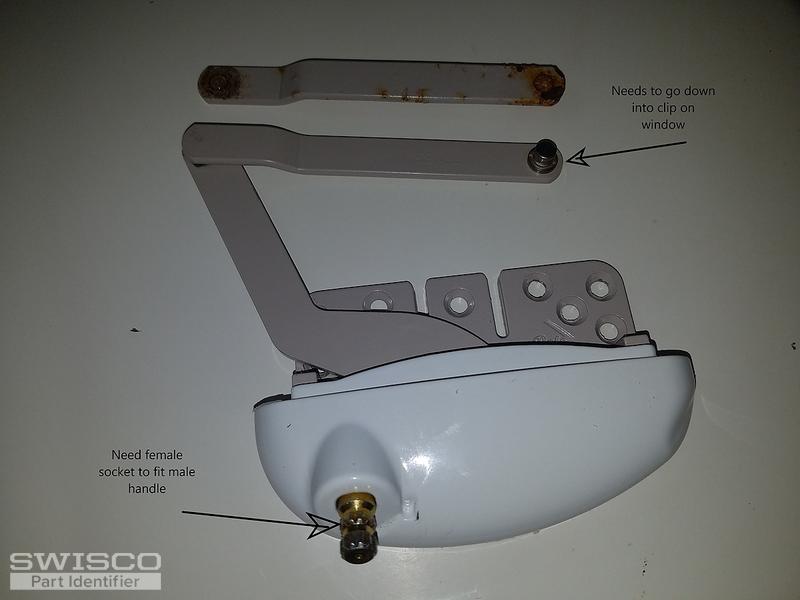 window handle