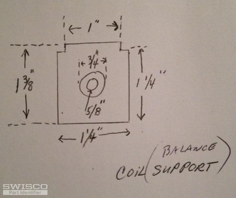 Balance Support measurements