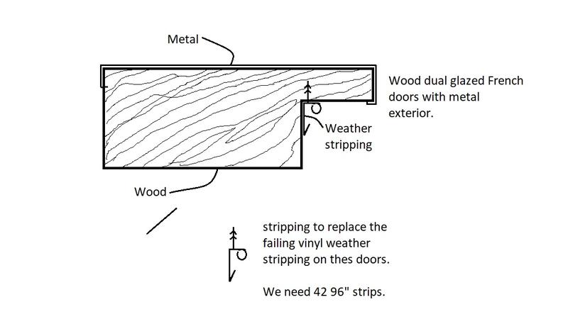 Weather stripping