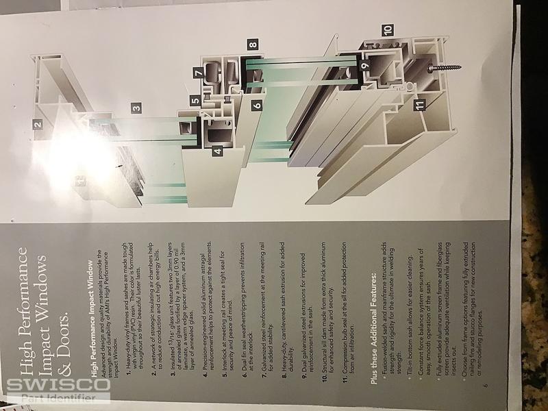 Impact windows we cannot raise or lower / plastic broken sash to frame
