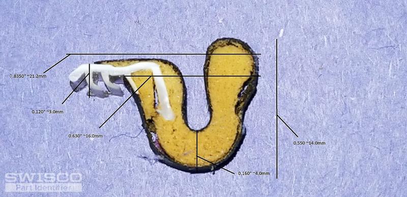 Measurements