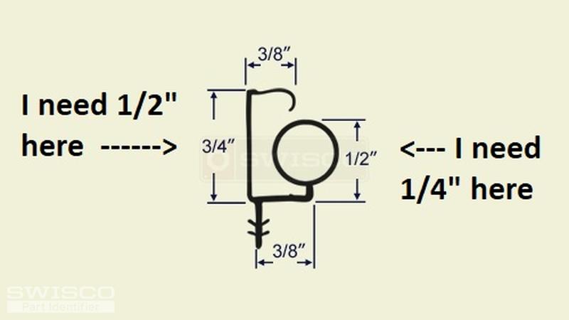 measurements