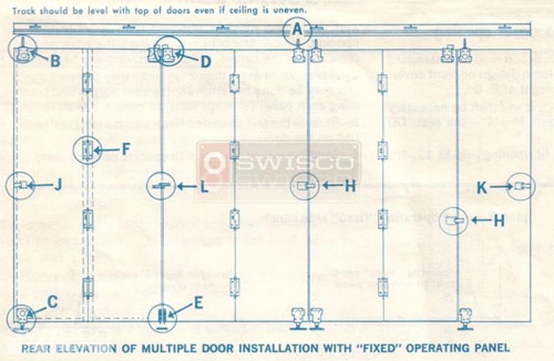 BifoldDoors_Paniflex_System_262589