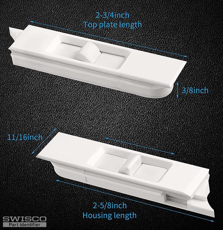 Measurements