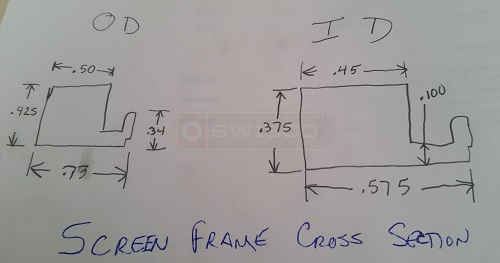 Diagram of screen corner