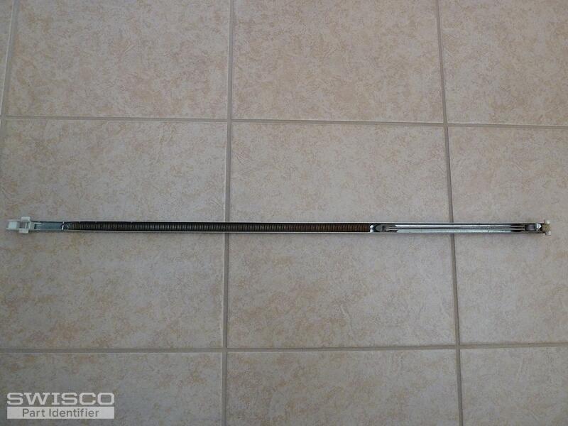 Inside of Channel Balance