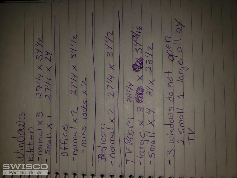 Measurements