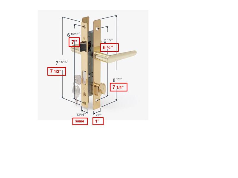 GLHough Door Handle Measurements