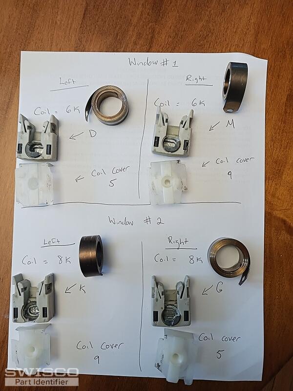 Overview of parts