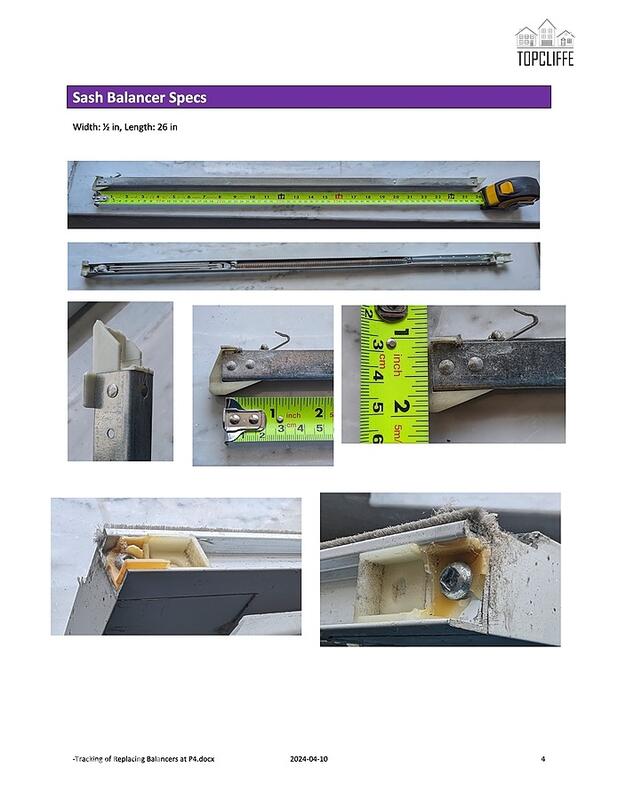 Balancers specs P4 2B3
