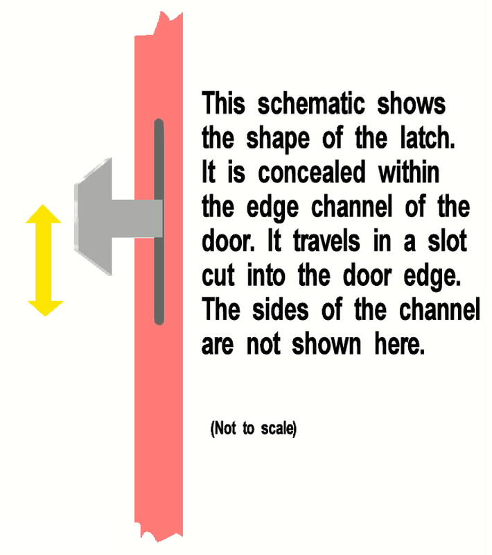 latch schematic