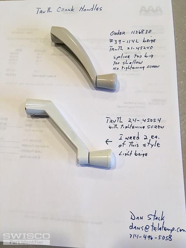 Truth Handles