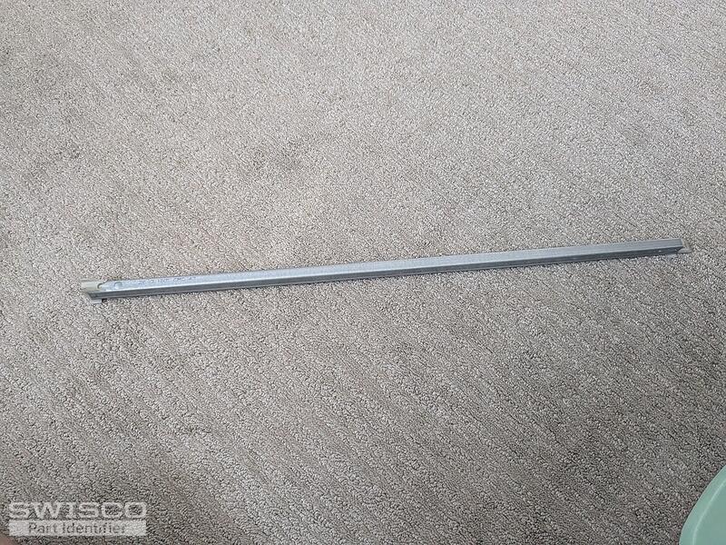 channel balance