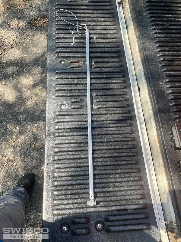 channel balance
