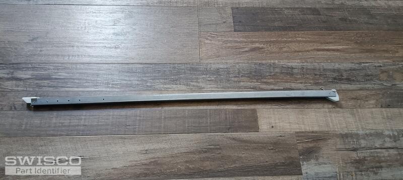 channel balance