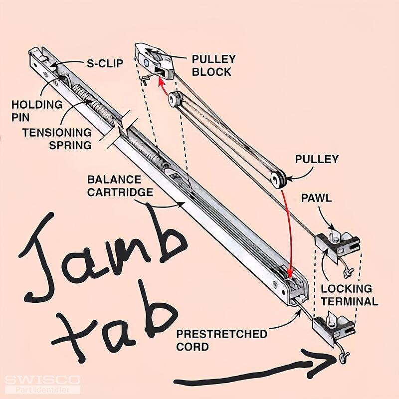 blog-block-and-tackle-diagram-from-family-handy-ma