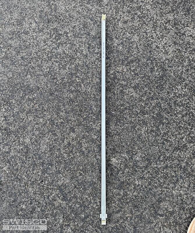 channel balance
