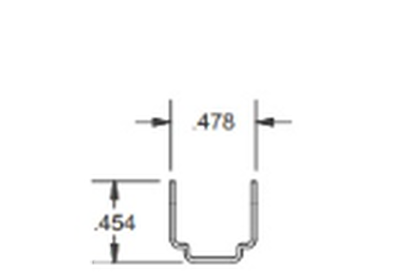 channel